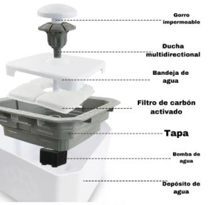 Fuente de Agua FreshFlow para Mascotas