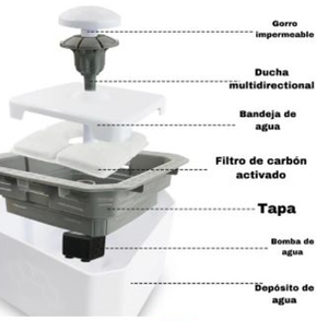 Fuente de Agua FreshFlow para Mascotas
